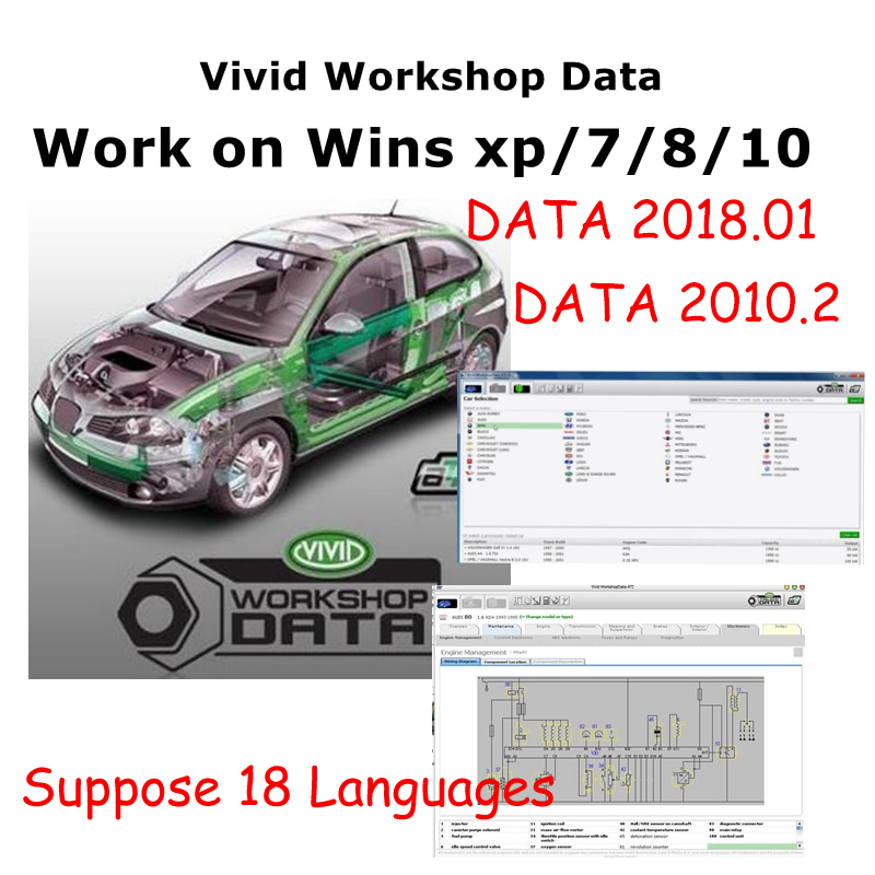 2018 atau 2010 DATA Bengkel Hi - Workshop Tools English ulasan dan harga